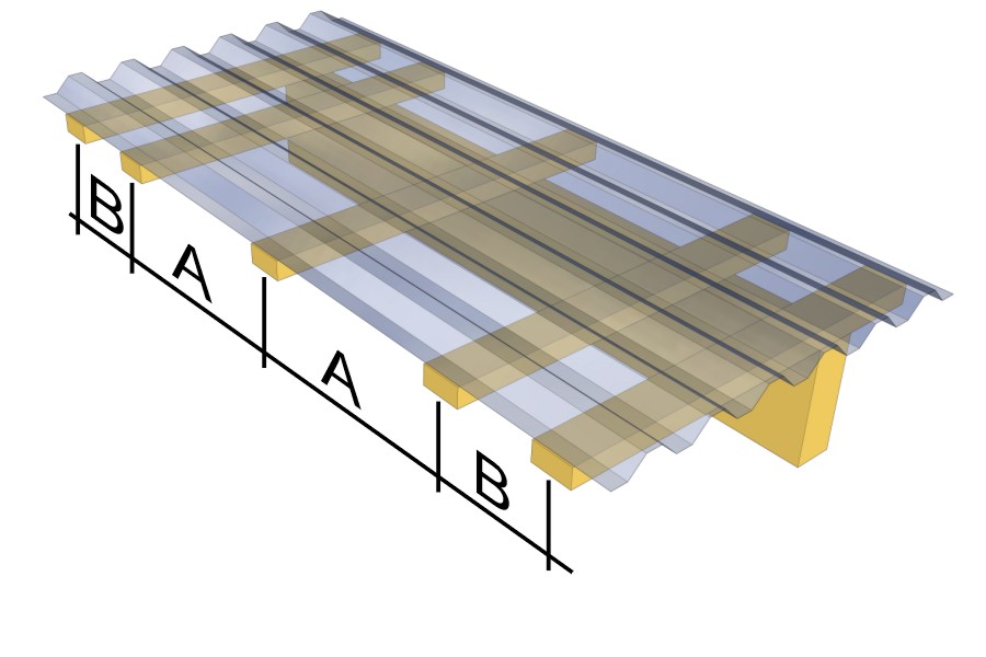Polikarbonāta profilētās jumta loksnes Polikarbonāta profilētās jumta loksnes